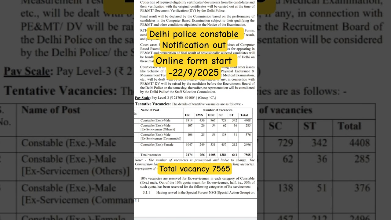 Delhi police new vacancy 2025 | delhi police constable vacancy| delhi police notification 2025