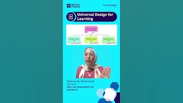 What is universal design for learning? #teachingcommunity #education #teachingenglish