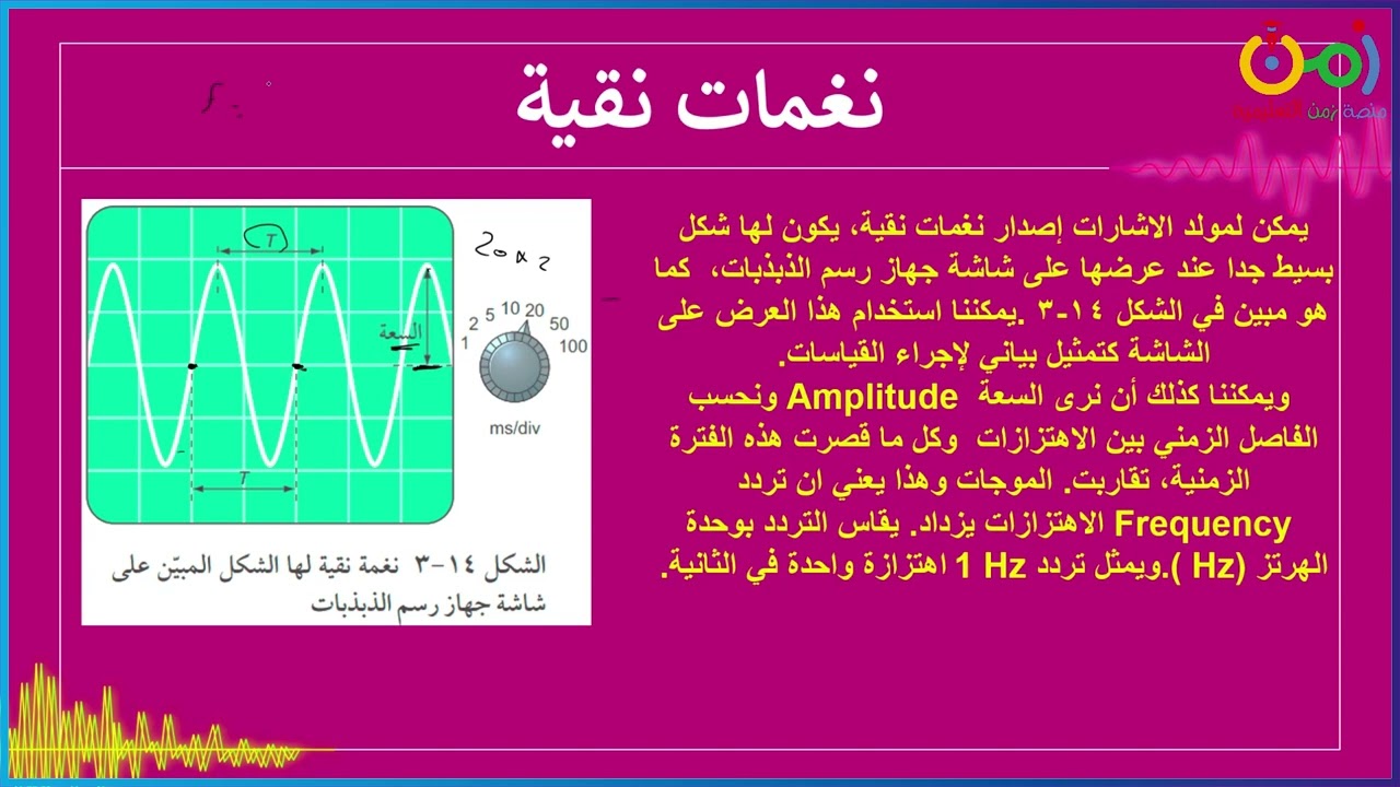 الصف العاشر / فيزياء / الفصل الأول /تمثيل الأصوات