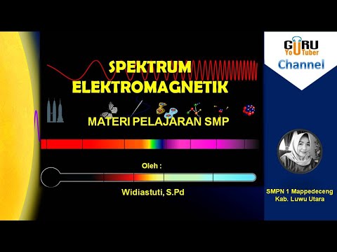 SPEKTRUM ELEKTROMAGNETIK - SMP