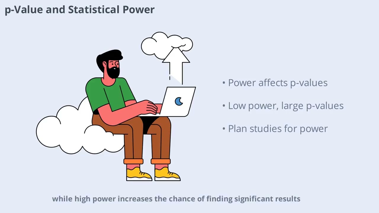 Understanding p-Value Interpretation (13 Minutes)