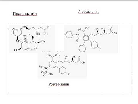 Химическая фармакология ЛП действующие на сердечно сосудистую систему