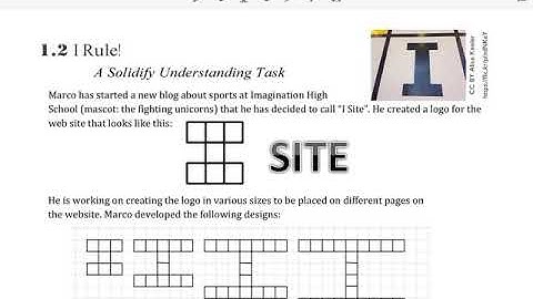 Sec Math 2 - 1.2 Quadratic Functions