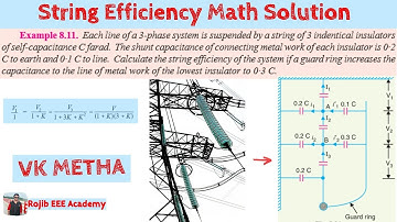 Problem Solving on String Efficiency 7 || Power System Analysis