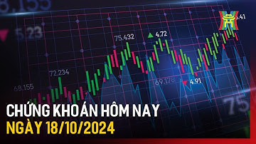 Vn-Index giảm điểm | Tin tức