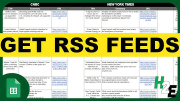 Cómo importar feeds RSS a Hojas de cálculo de Google