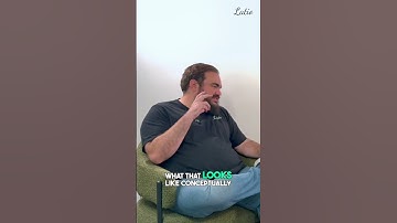 2025 Cloud Security Report | Wiz Interview