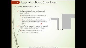 Elements of Physical Design 1B - VLSI Design | Dr. Sohaib A. Qazi