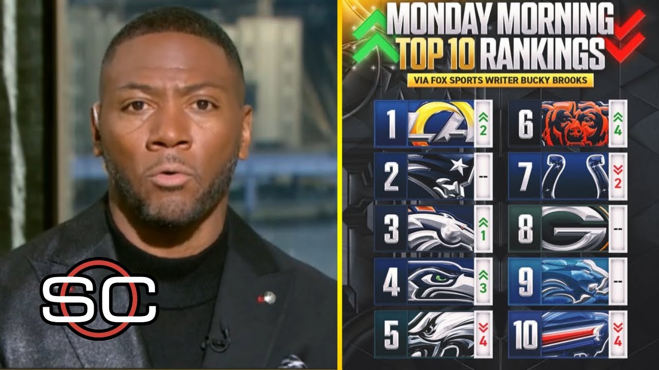 ESPN breaks down the NFL power rankings: Eagles remain in top 5, Colts No.6, Bills drop to top 10