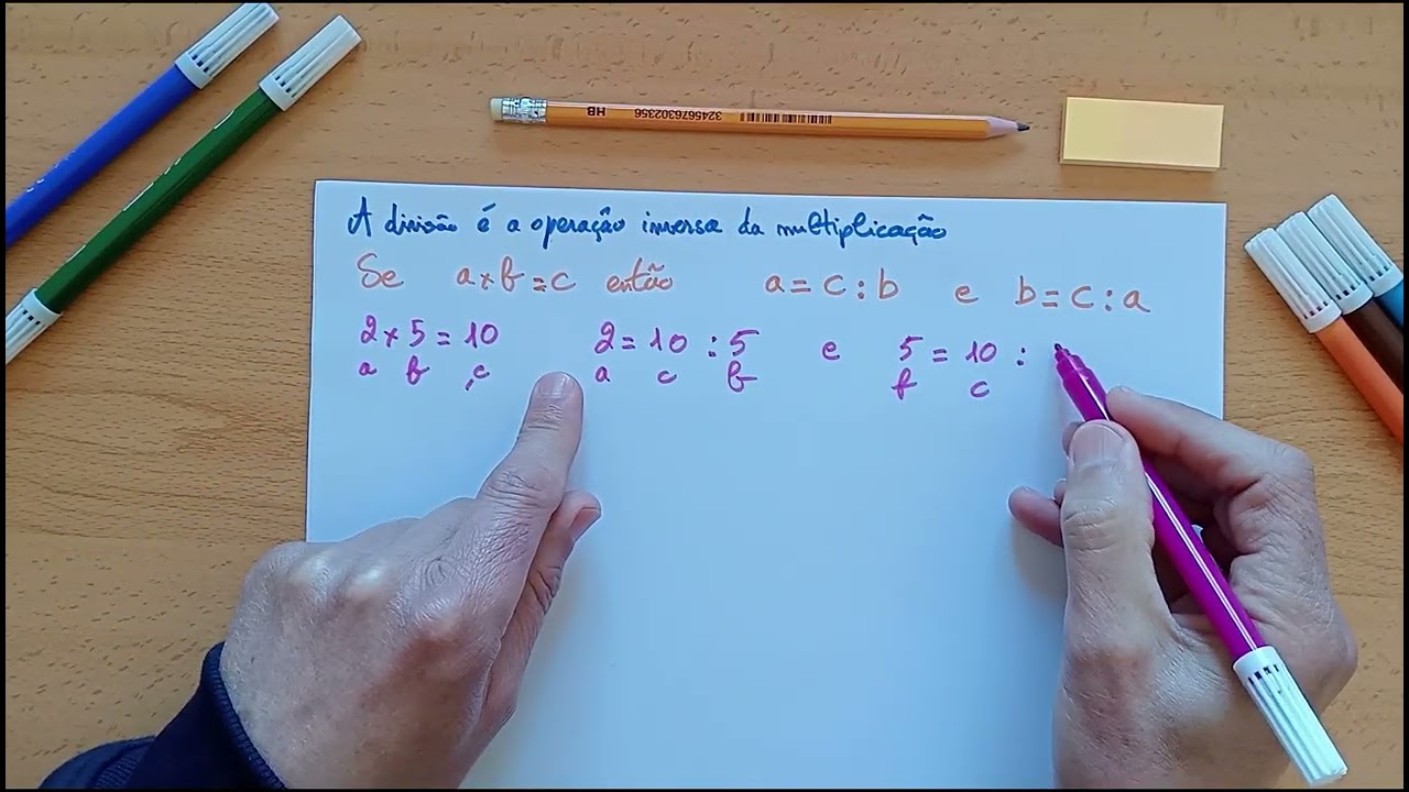 Se A x  B = C então A = ? e B = ? Divisão é Operação Inversa da Multiplicação !!
