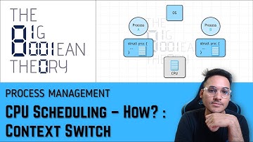 CPU Scheduling - How? - Context Switch |  Operating Systems - 2.5.6