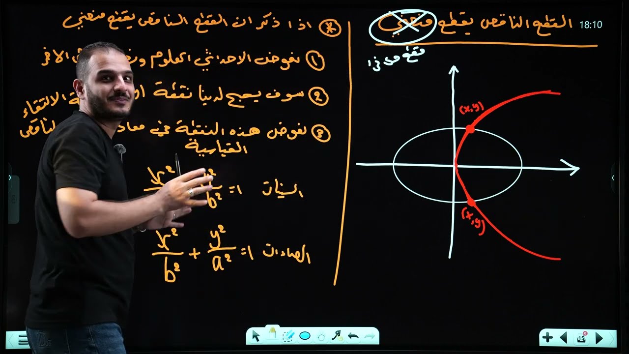السادس العلمي/الفصل الثاني/ محاضرة 22/ القطع الناقص الجزء الثالث عشر