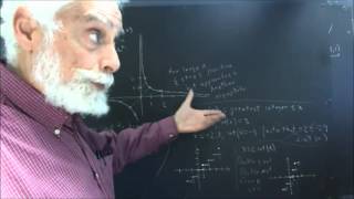 Famous 158 15 093 graph of greatest integer function  graph of double greatest integer function Net Worth