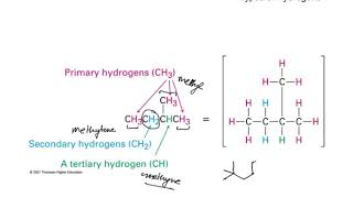 chapter 3 alkanes nomenclature