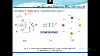 Channel Coding III (Convolutional Encoding)