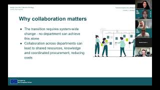 Module 2 - Improving your climate leadership skills