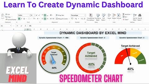 Dynamic Interactive Dashboard In Excel  - Speedometer Tutorial 02
