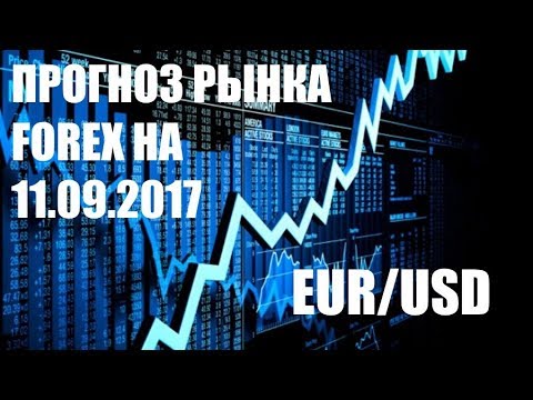 Видеоаналитика форекс info-forex.ru