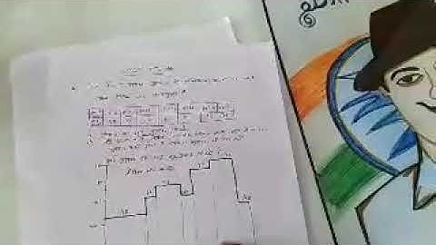 Load curve numerical EE 308 BY PANKAJ PACHOREE GPC AJMER