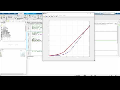 Plotting in MATLAB - YouTube