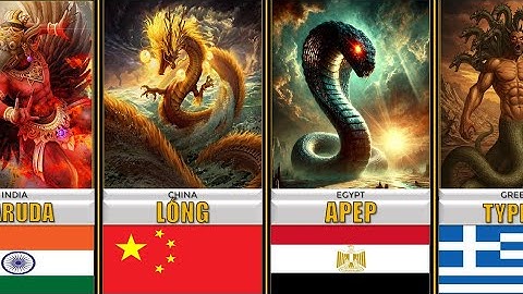 THE MOST POWERFUL MYTHICAL CREATURES FROM EVERY COUNTRY