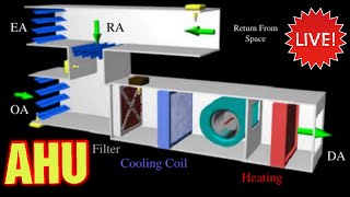 Working and operation of AHU in Hindi | AHU Part-1| HVAC System