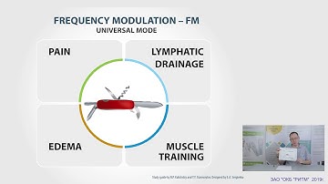 SCENAR FM when to use