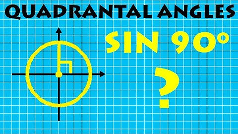 The Quadrantal Angles of 90° or π/2 | VCE METHODS