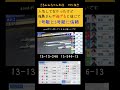 【競艇】さすが福島さん!しかし結果は...