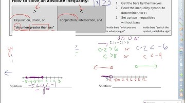 VIDEO 4-3 Solving absolute value inequalities 2024