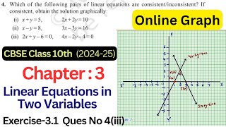 Class 10 Maths | Chapter 3 | Linear Equations in Two Variables | Exercise 3.1| Question 4 |  NCERT |