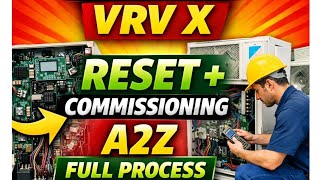 Daikin VRV X Reset Kaise Kare? | Full Commissioning Process Step-by-Step | A2Z Complete Guide detail