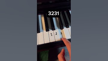 Thumbnail of Carol of the Bells 🔔 (Simple Tutorial) #piano #pianotutorial #christmas #christiansongs