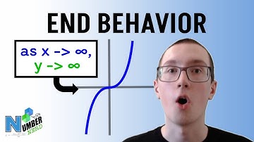 How to Find the End Behavior of a Graph! [Algebra]