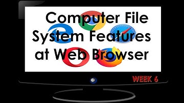 COMPUTER FILE SYSTEM FEATURES AT WEB BROWSER l EPP Lesson Week 6 based on MELC