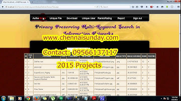 Privacy-Preserving Multi-Keyword Search in Information Networks