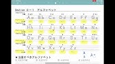 中１ 英語 アルファベットの読み方 発音 １１分 Youtube