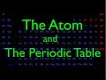 Periodic Table and Atoms Quiz