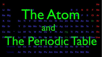 Atomic Structure (2 of 6) The Atom and The Periodic Table