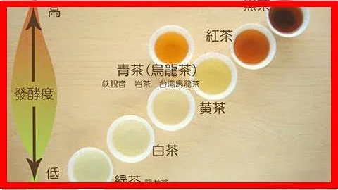 紅茶綠茶烏龍茶mp3