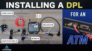 How to install a DPL Hercules Modem | Genmega ATM