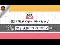 第１８回ＭＫチャリティカップ・女子決勝ラウンドロビン８Ｇ
