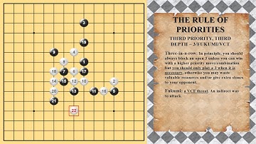 How to play Gomoku? - The rule of priorities  | The base of all Gomoku strategies