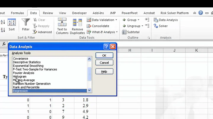 Categorical Regression Model