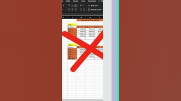  MAGIC | NOT YOUR DRAG SUM | SUM MULTIPLE CELLS | EXCEL TRICKS