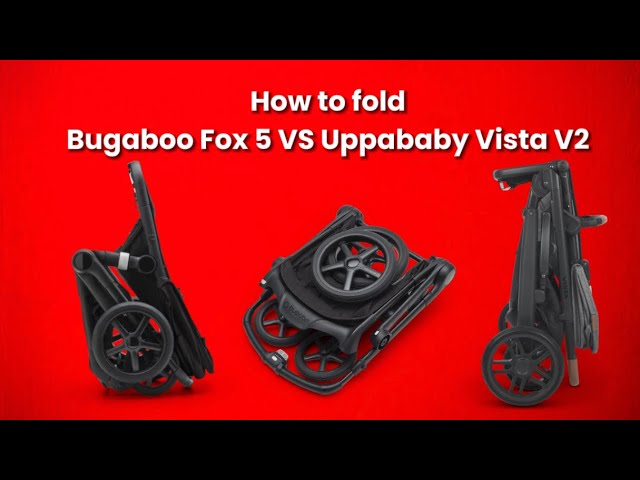 Analisis Bugaboo fox 5 - Blog