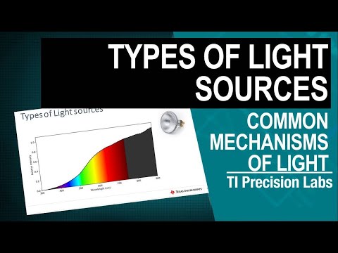 Types of light sources