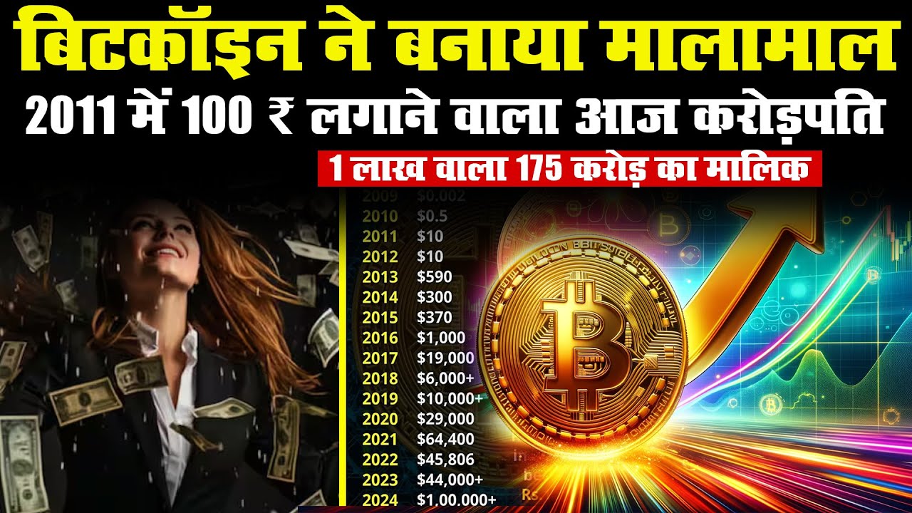Bitcoin ने बनाया मालामाल, 2011 में 100 Rs.लगाने वाला बना करोड़पति |  Cryptocurrency | Bitcoin Price