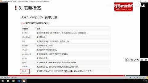 黑马Pink前端HTML+CSS教程：P46   15 input之type属性文本框和密码框