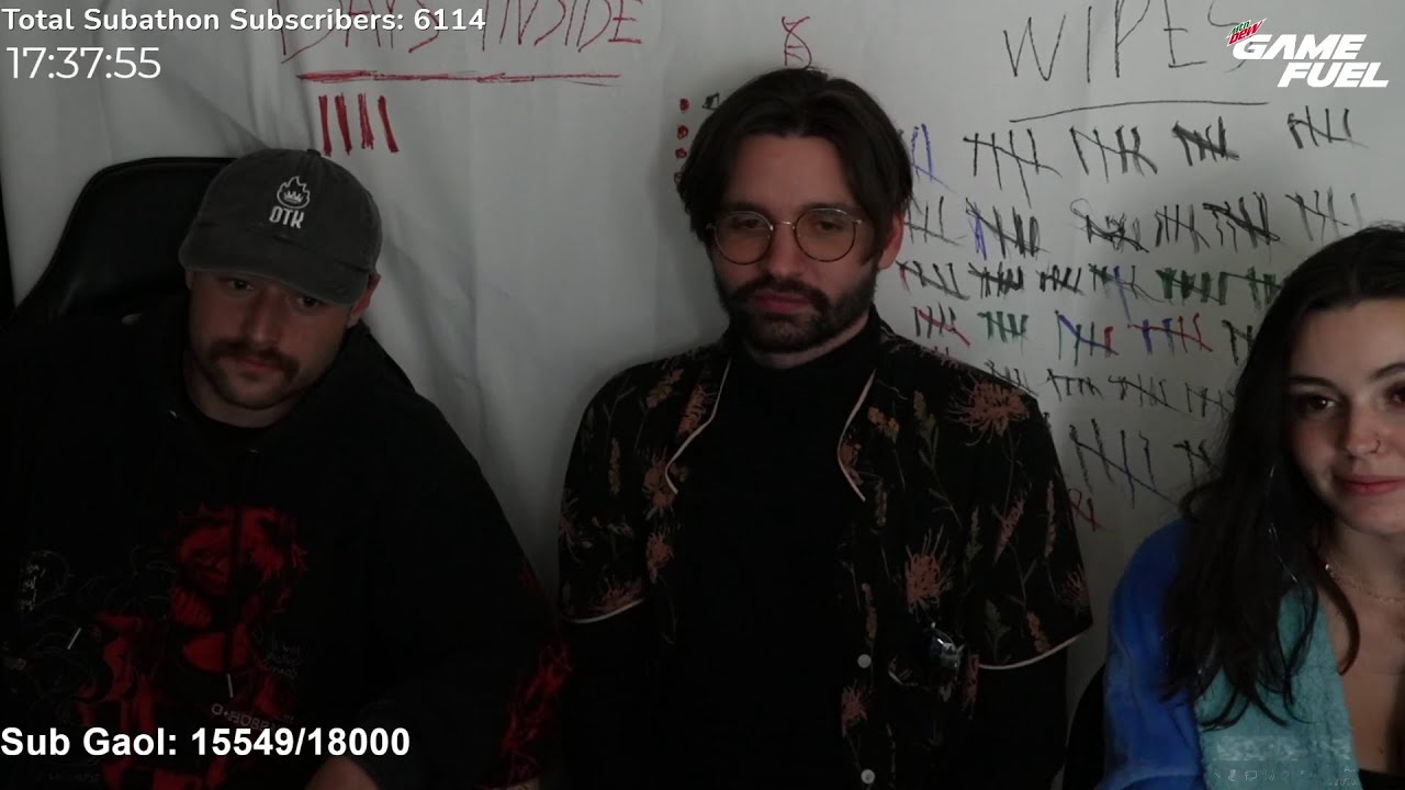 Everything is fine on Rich Campbell's subathon (richwcampbell)